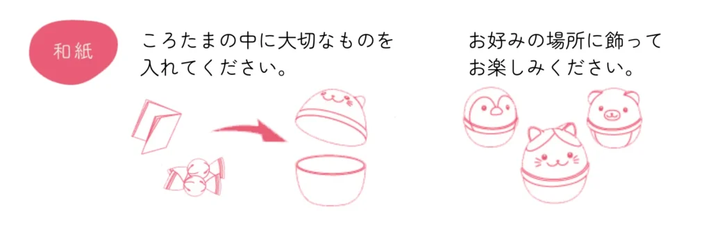 ころたま説明